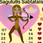 February 2023 Horoscope for Sagittarius